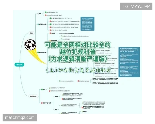 越位规则判定的关键条件及裁判判罚标准详解